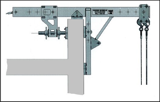 Parapet clamp klem om betonrand of borstwering