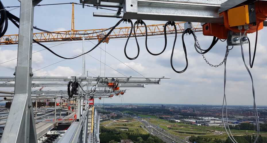 Loopkat aan dakbalk amsterdam rotterdam den haag zwolle utrecht groningen enschede eindhoven